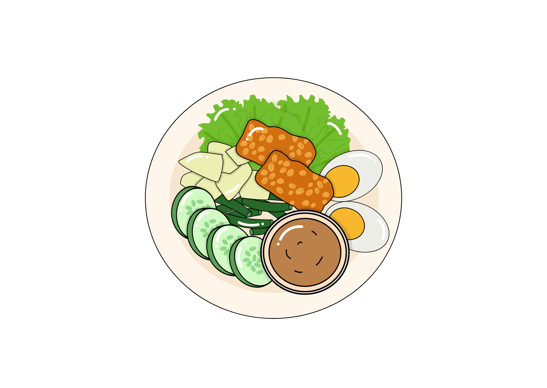 Food Plate
